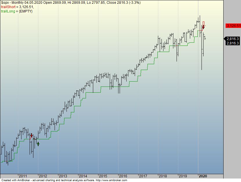 SPX chandelier